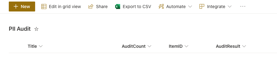 pii-audit-report-list-schema